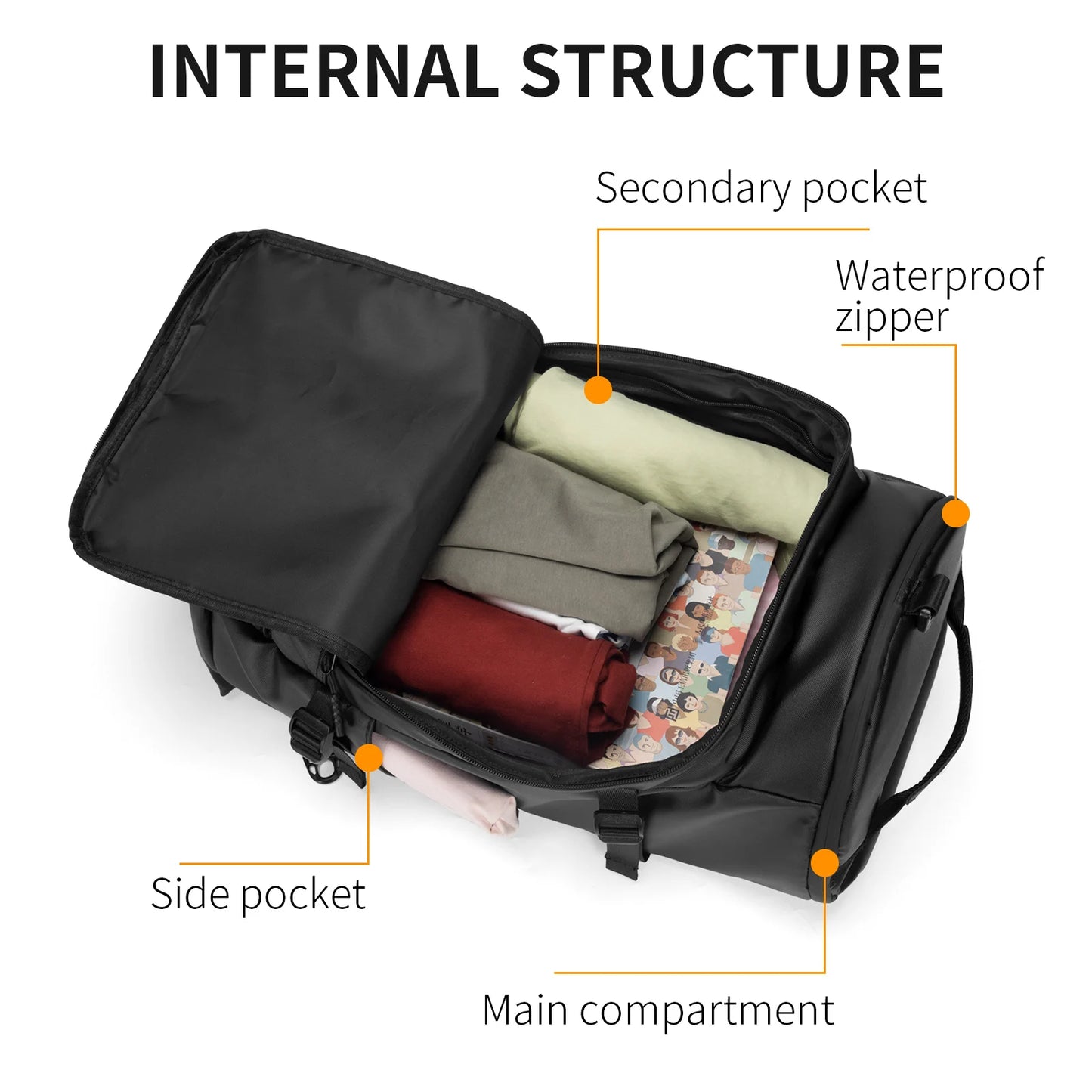 MULTIFUNCTIONAL WATERPROOF BACKPACK DOREZZ